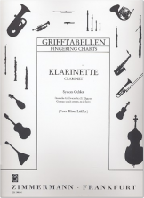 Grifftabelle Altklarinette Oehler-System