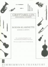 Grifftabelle für Altklarinette (Böhm-System)