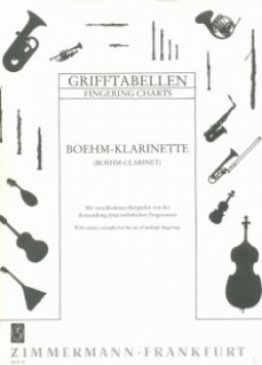 Grifftabelle für Altklarinette (Böhm-System)